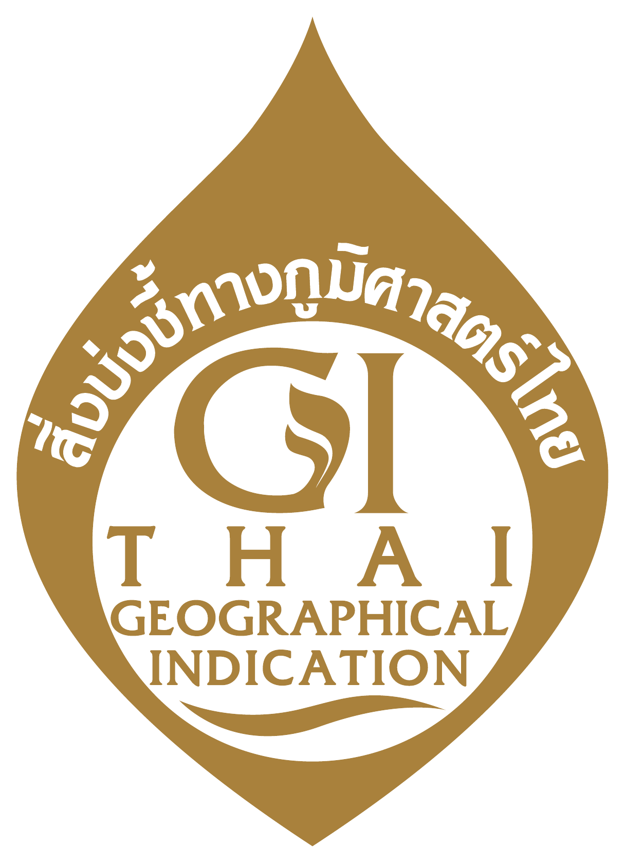 ตราสัญลักษณ์สิ่งบ่งชี้ทางภูมิศาสตร์ไทย GI Thailand